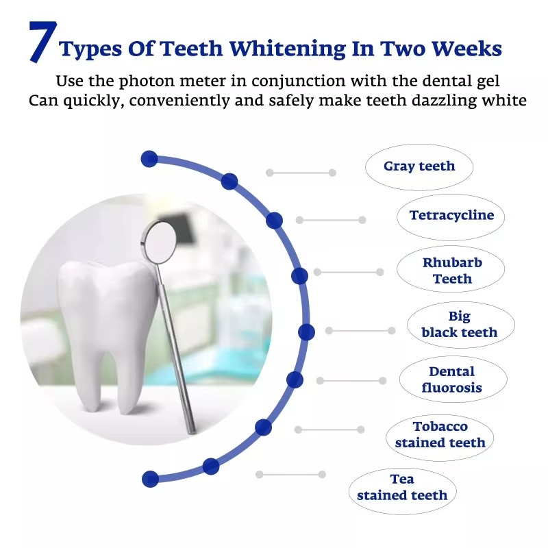 Intelligente LED-Blaulichtlamp – Teeth Whitening With Trays Bewertung und Preis