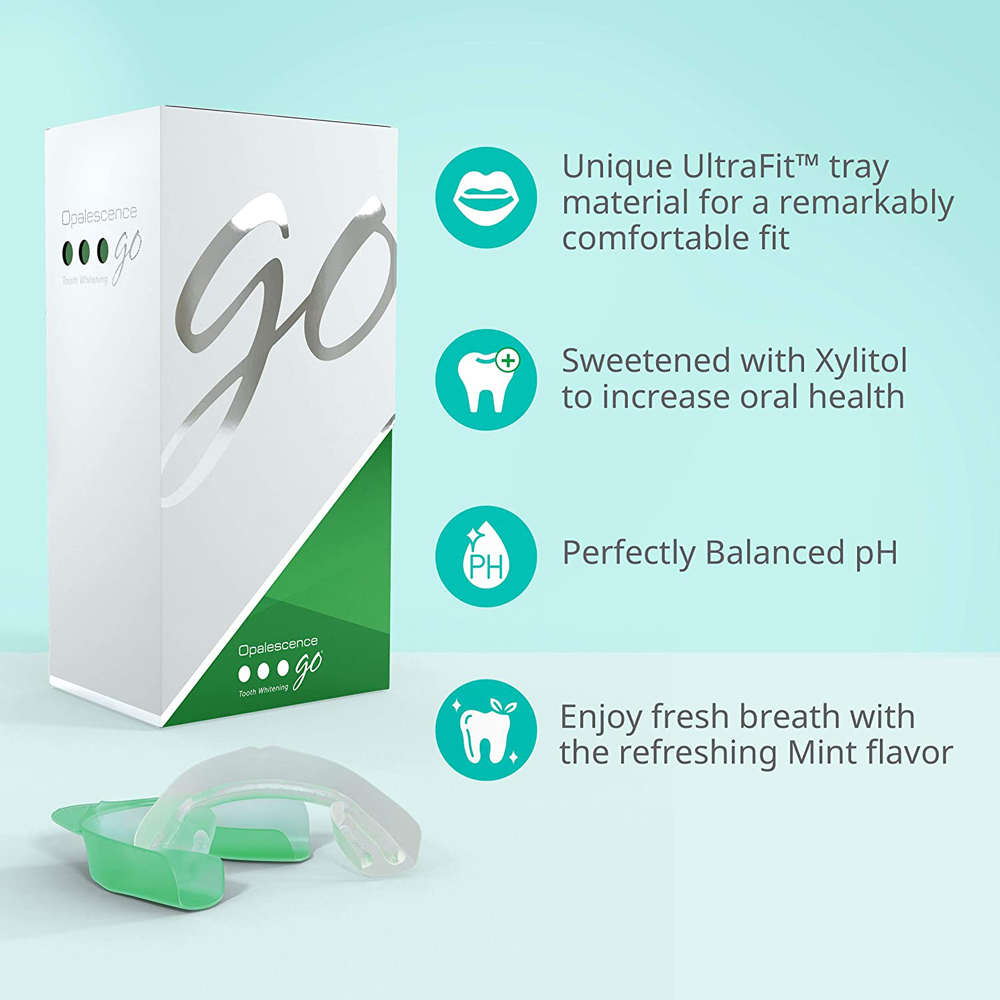 Wasserstoff peroxid für die Za – Teeth Whitening With Trays Bewertung und Preis