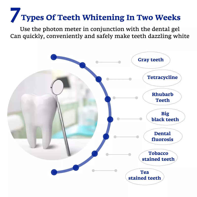 Zähne Bleaching Beschleuniger  – Teeth Whitening With Trays Bewertung und Preis